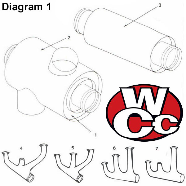 Aircraft Part: WC 492-43