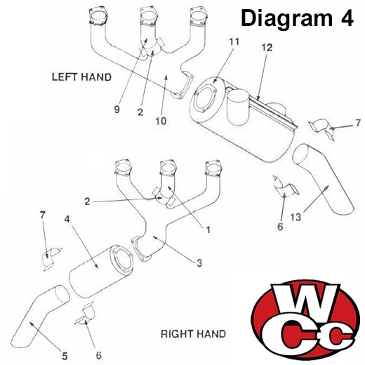 Aircraft Part: WC 650-92