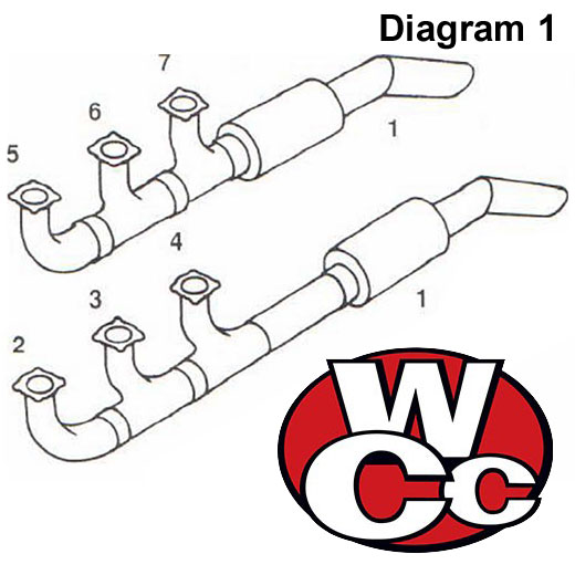 Aircraft Part: WC 8282-1