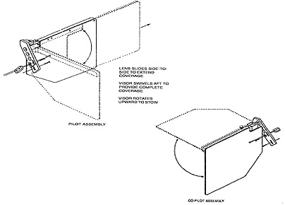 Aircraft Part: ROS RCS300-5