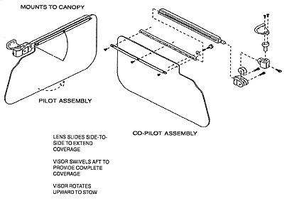 Aircraft Part: ROS RGT-300-1