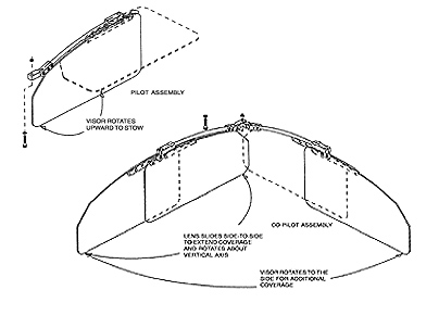 Aircraft Part: ROS RMY300-1