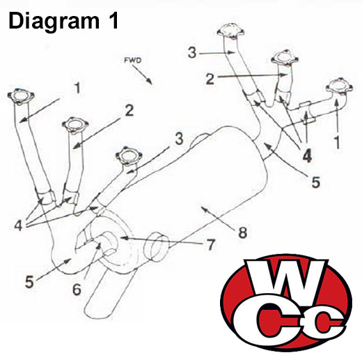 Aircraft Part: WC CEM0001