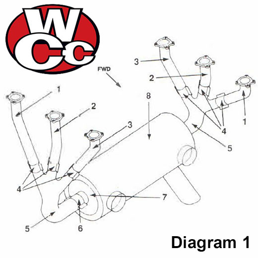 Aircraft Part: WC CEM0006