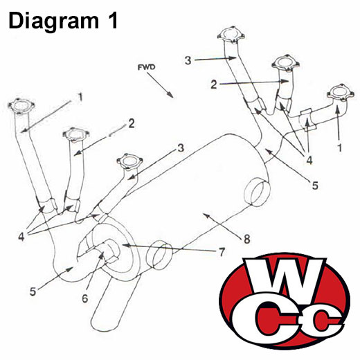 Aircraft Part: WC CEM0009