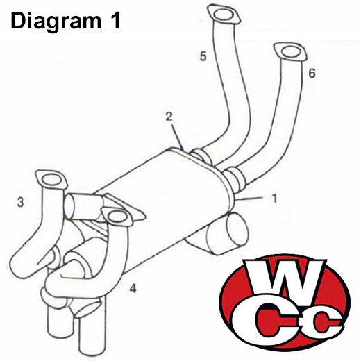 Aircraft Part: WC PIM0008